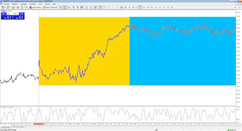 aeyxx mutual fund|AEYXX – Chart – AB Government Money Market Advisor.